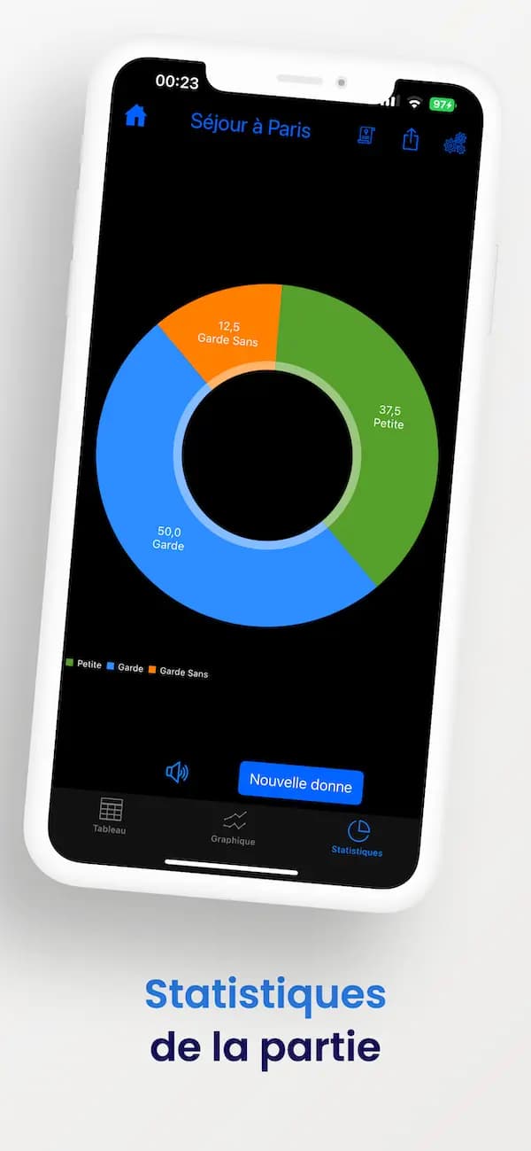Capture d'écran de l'application Taromètre numéro 4